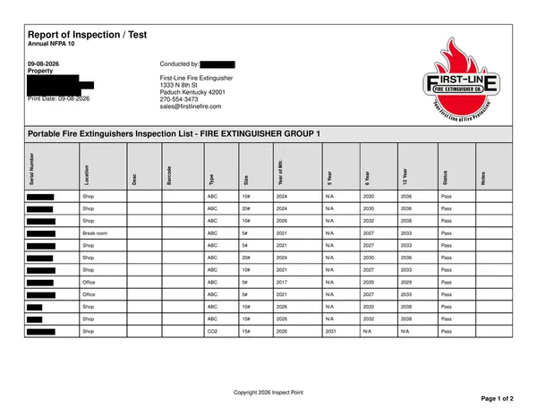 Sample First-Line fire extinguisher inspection report, customer details blacked out
